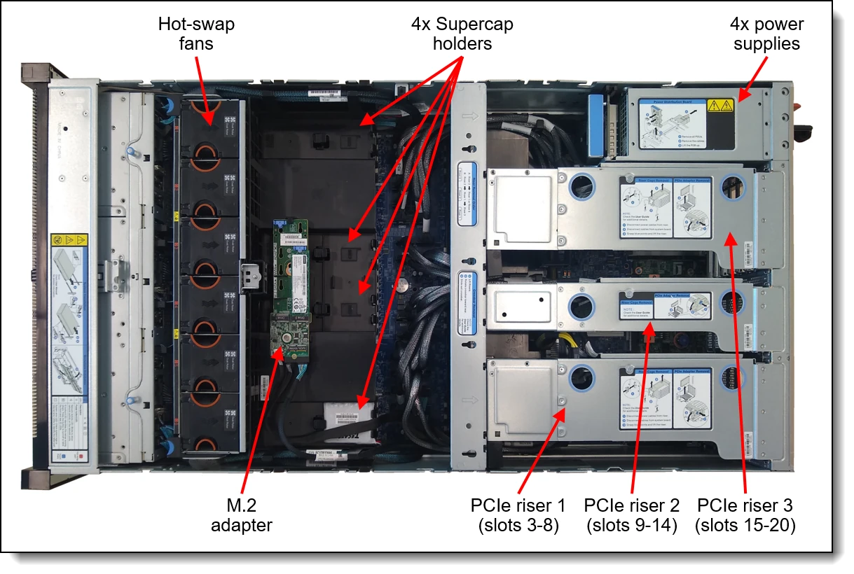 Lenovo ThinkSystem SR860 V3 (4U, 4-socket, Xeon Scalable) Rack Server